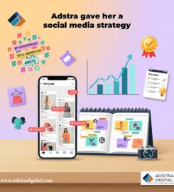 Affordable Digital Marketing Packages Kerala | Adstra Digital