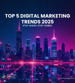 Affordable Digital Marketing Packages Kerala | Adstra Digital
